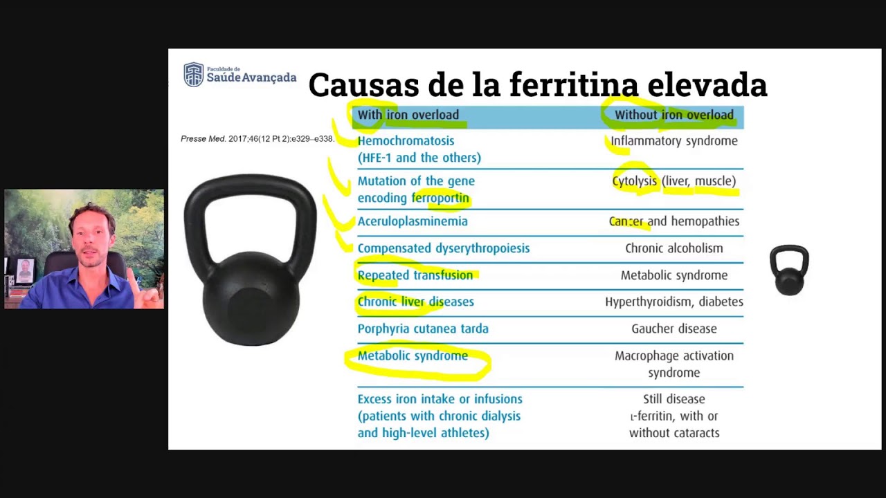 indice de saturacion de transferrina valores