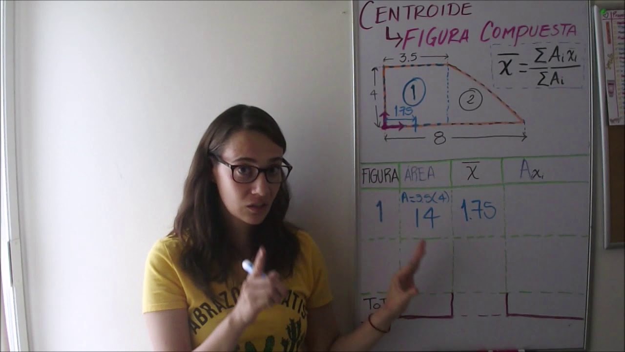 centro de gravedad de un trapecio