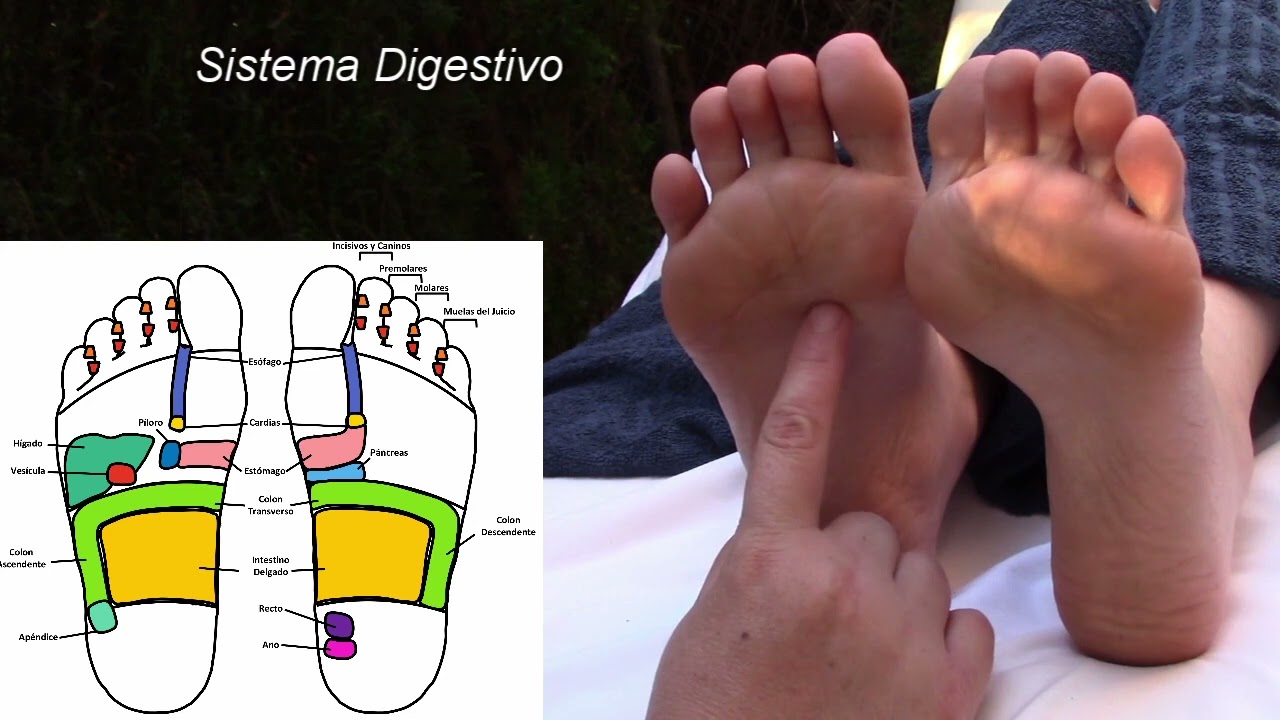lectura de la planta de los pies