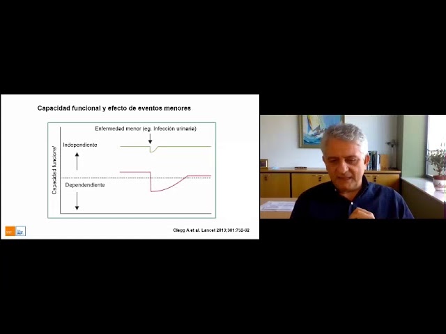actualización en la intervención multimodal en el paciente frágil