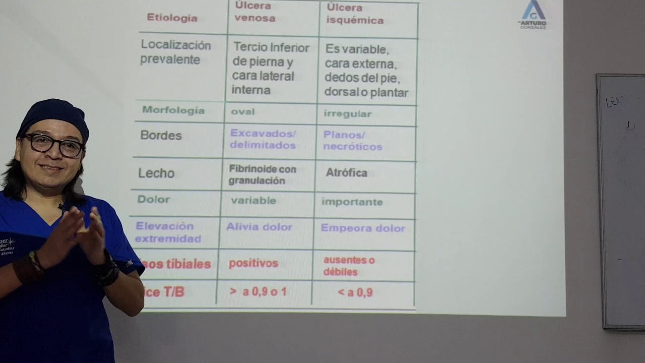 diferencia entre ulceras venosas y arteriales