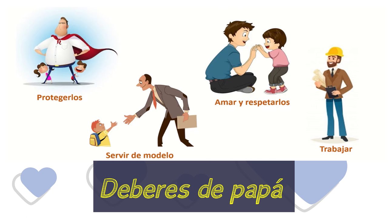 10 derechos de los padres con sus hijos