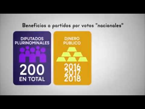 a quien beneficia el voto nulo